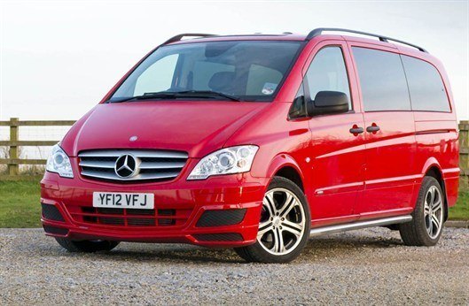 vito sport x