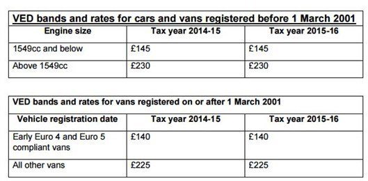 Ved 2015 -1 Copy (1)